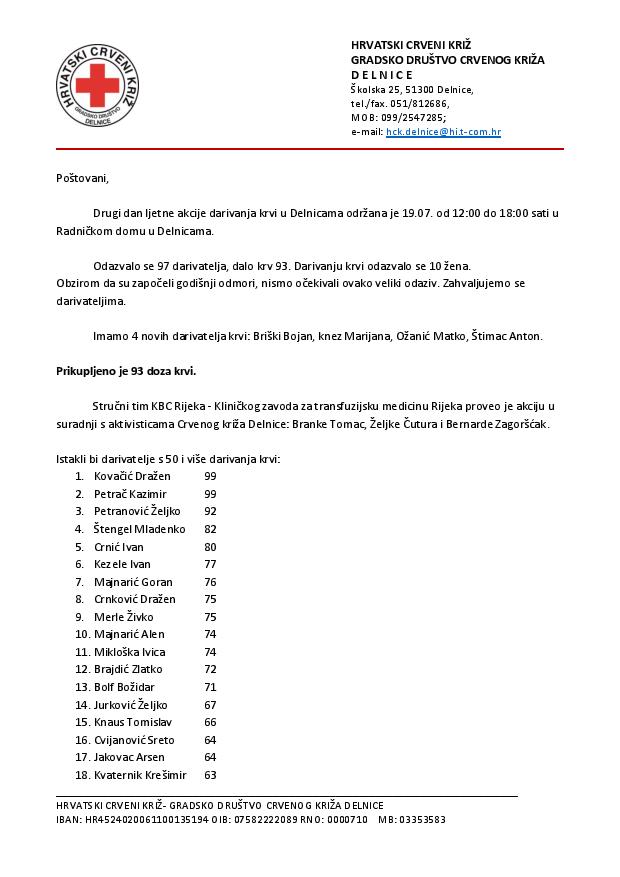 dopisi_mail_2016-page-001