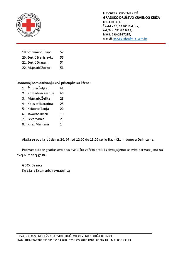 dopisi_mail_2016-page-002